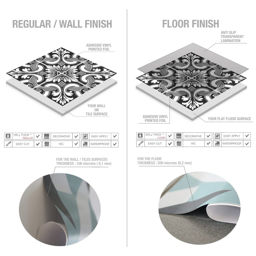 Casadart | Vinis Autocolantes, Papel de Parede e Painéis Decorativos