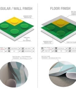 Lego Azulejos Autocolantes - Material