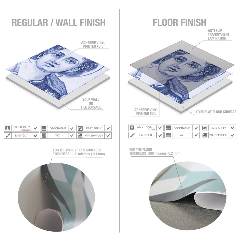 Casadart | Vinis Autocolantes, Papel de Parede e Painéis Decorativos