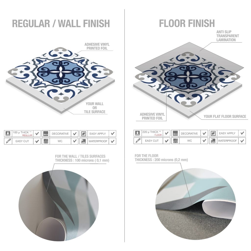 Casadart | Vinis Autocolantes, Papel de Parede e Painéis Decorativos