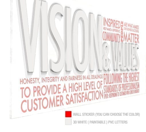 Vision & Values Decoração Escritório 3D - Esquema