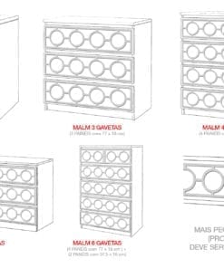 Padrão Porto para MALM Kits Modelos