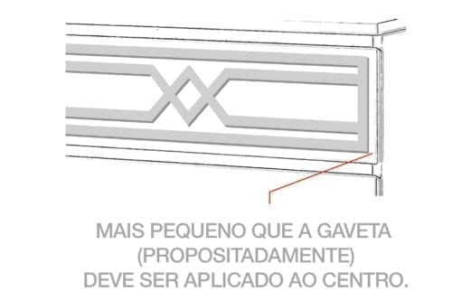 Padrão Évora para MALM Kits Detalhe