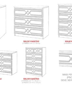 Padrão Évora para MALM Kits Modelos