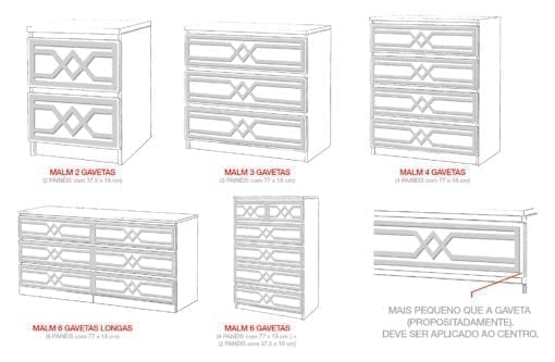 Padrão Évora para MALM Kits Modelos