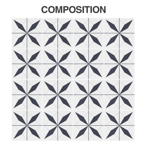 Azulejo Autocolante Marroquino - Composição