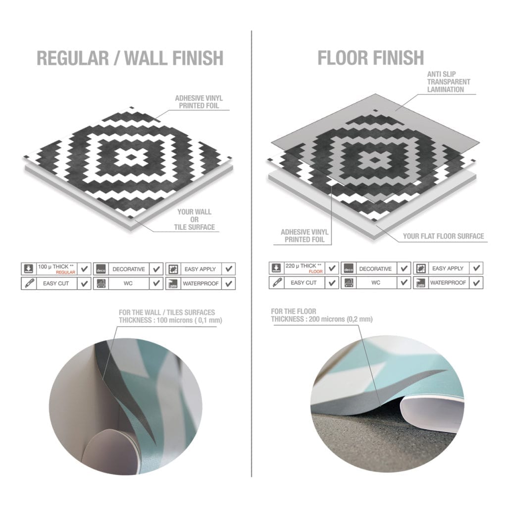 Casadart | Vinis Autocolantes, Papel de Parede e Painéis Decorativos