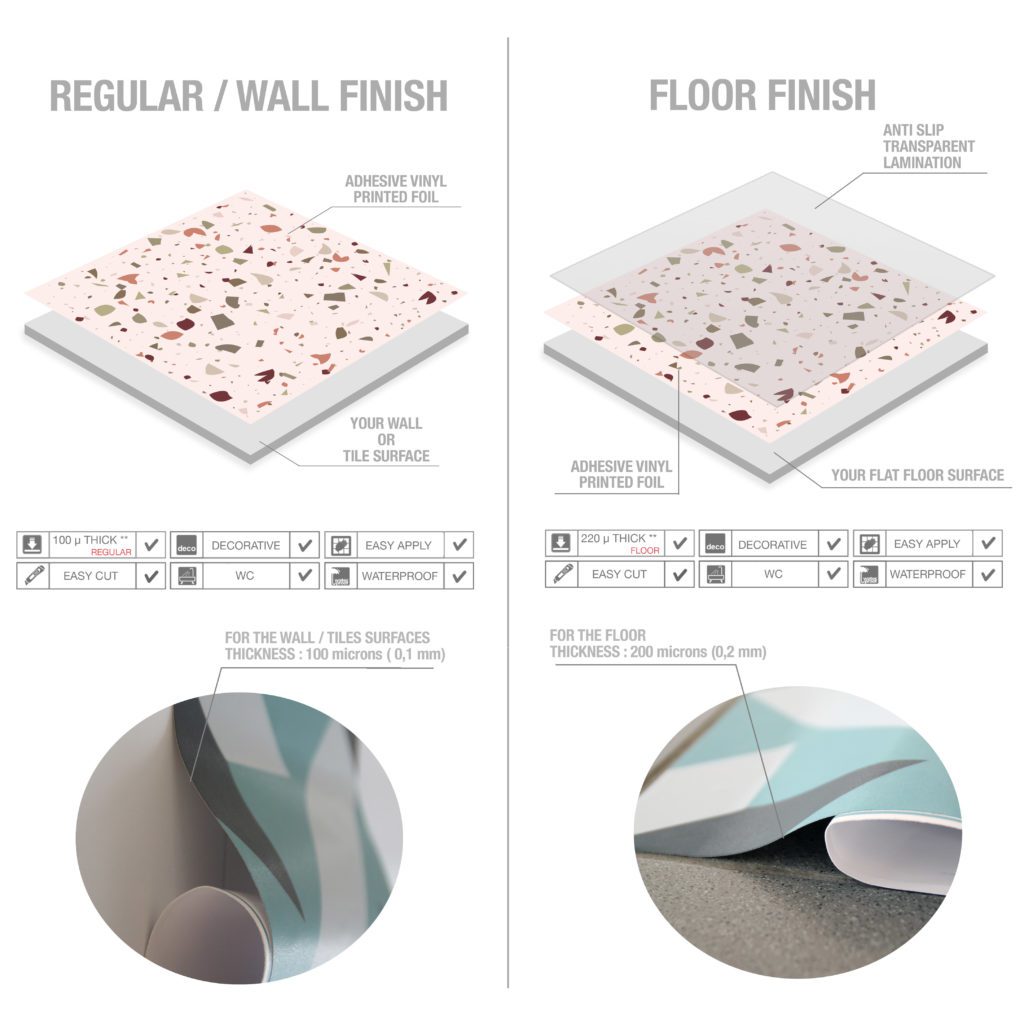 Casadart | Vinis Autocolantes, Papel de Parede e Painéis Decorativos
