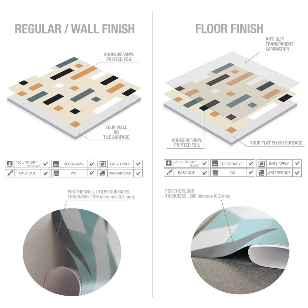 Casadart | Vinis Autocolantes, Papel de Parede e Painéis Decorativos
