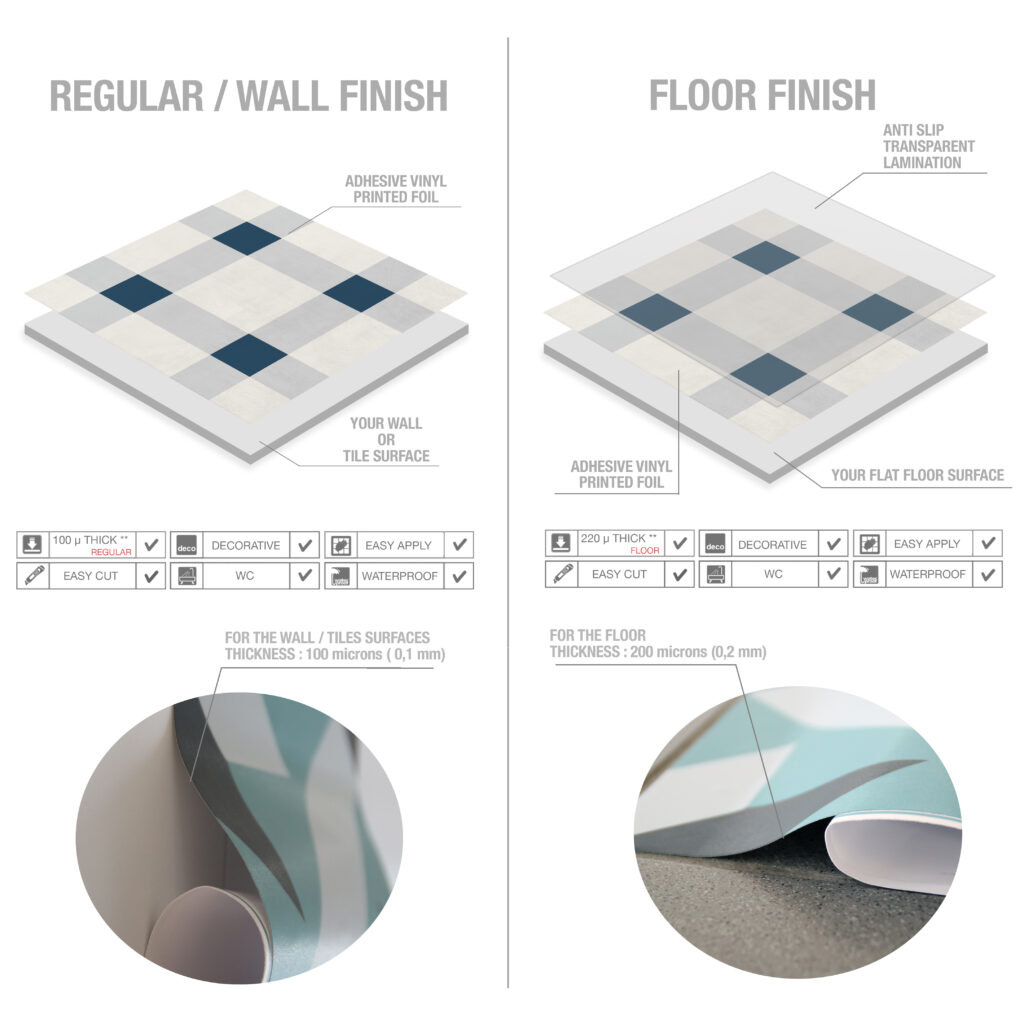 Casadart | Vinis Autocolantes, Papel de Parede e Painéis Decorativos