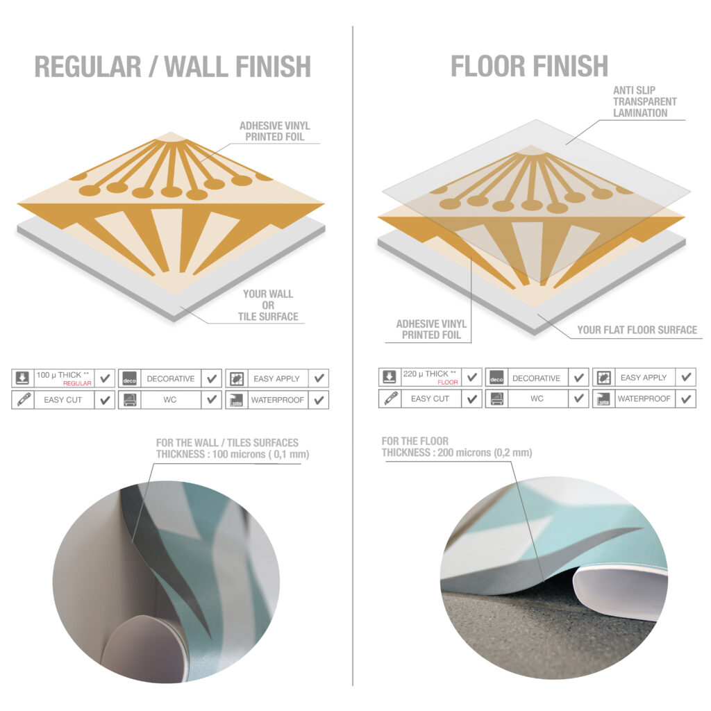 Casadart | Vinis Autocolantes, Papel de Parede e Painéis Decorativos