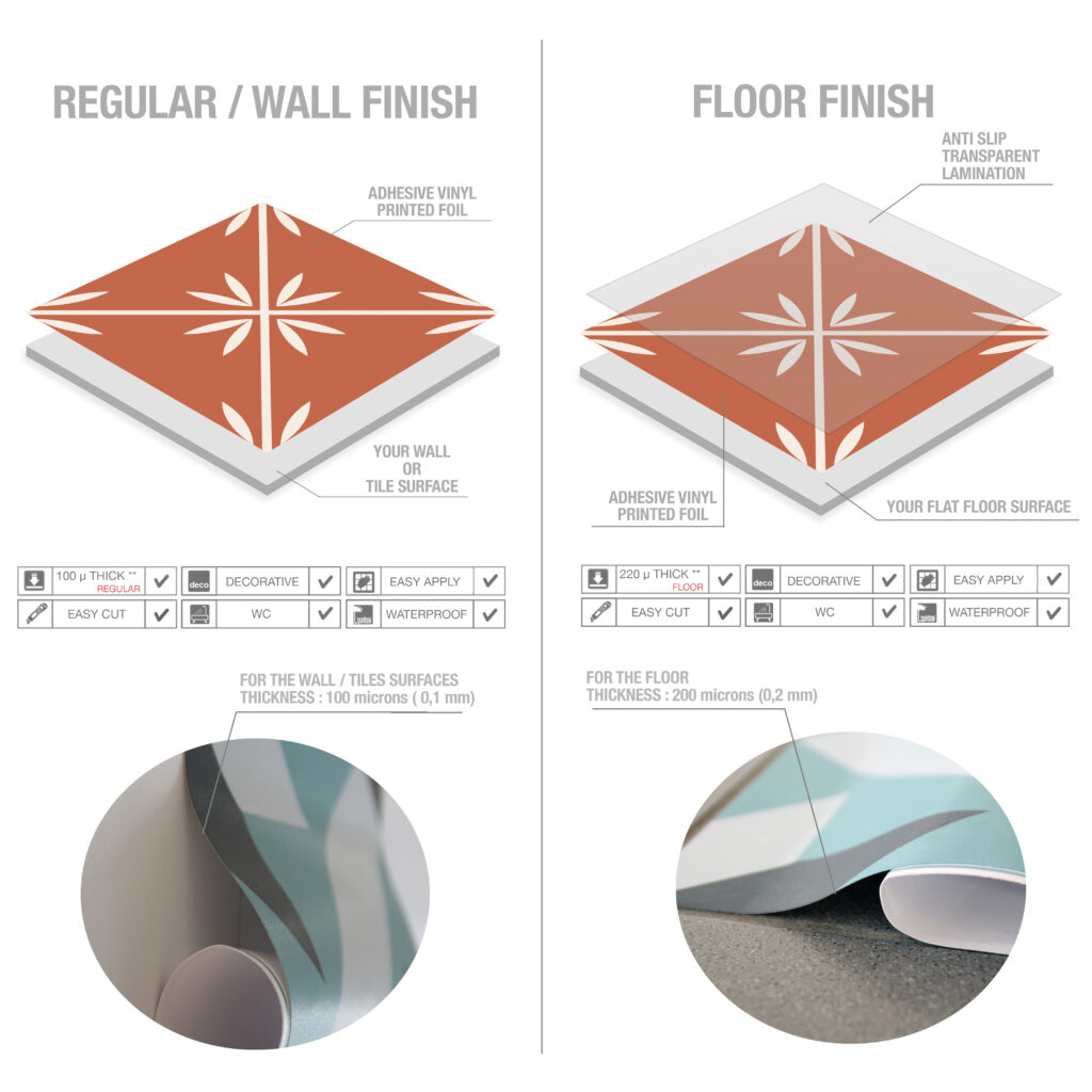 Casadart | Vinis Autocolantes, Papel de Parede e Painéis Decorativos