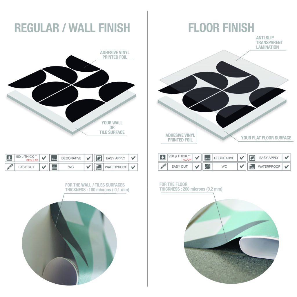 Casadart | Vinis Autocolantes, Papel de Parede e Painéis Decorativos