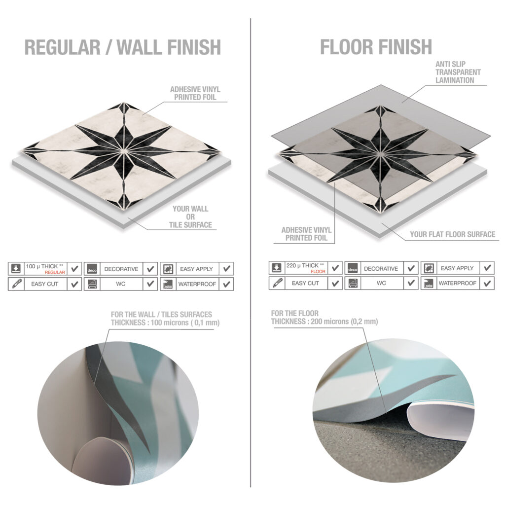 Casadart | Vinis Autocolantes, Papel de Parede e Painéis Decorativos