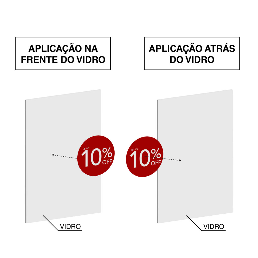 Casadart | Vinis Autocolantes, Papel de Parede e Painéis Decorativos