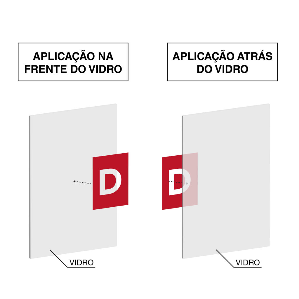 Casadart | Vinis Autocolantes, Papel de Parede e Painéis Decorativos