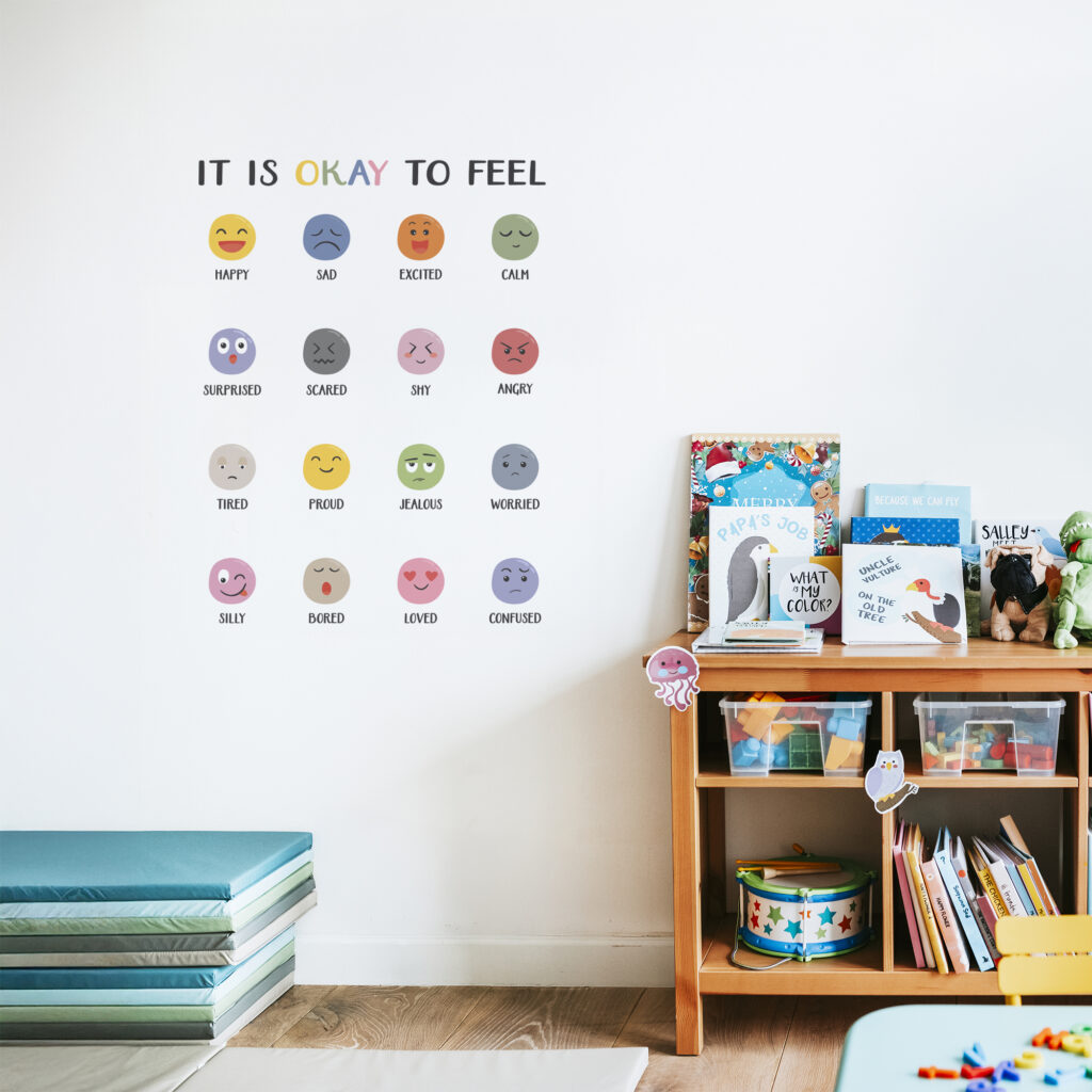 Casadart | Vinis Autocolantes, Papel de Parede e Painéis Decorativos