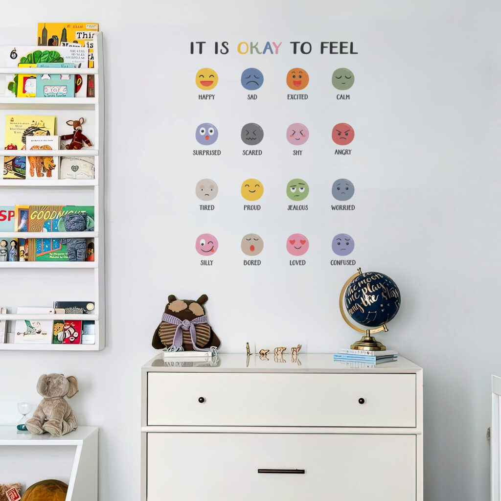Casadart | Vinis Autocolantes, Papel de Parede e Painéis Decorativos