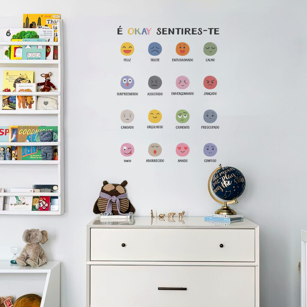 Casadart | Vinis Autocolantes, Papel de Parede e Painéis Decorativos