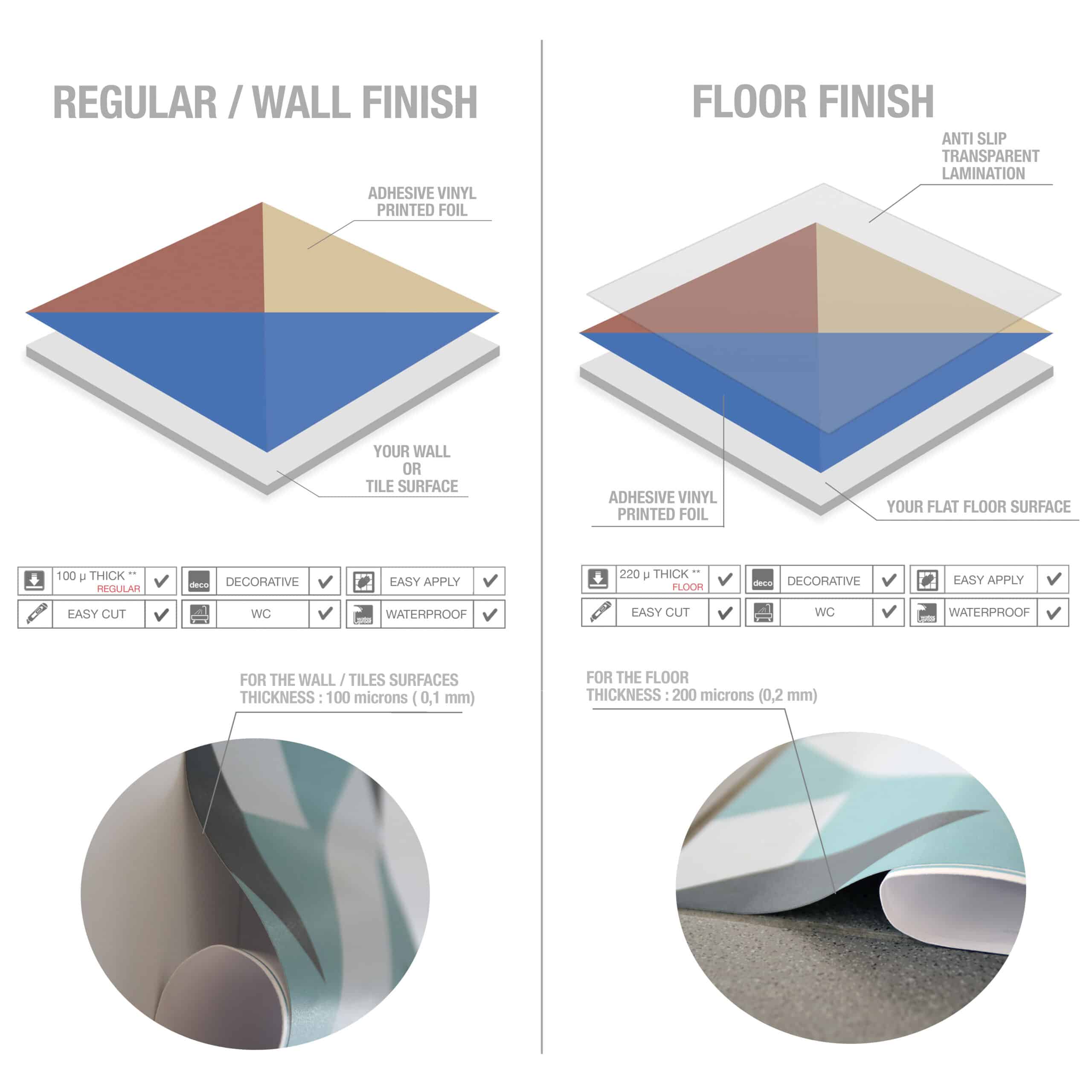 FLOOR TECHNOLOGY HORIZONTAL copy | Casadart | Vinis Autocolantes, Papel de Parede e Painéis Decorativos