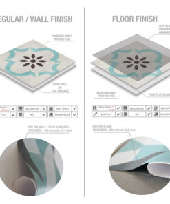 Split infographic showing wall tile finish on the left (regular finish with adhesive vinyl foil) and floor tile finish on the right (laminated, anti-slip surface), each with sample tile patterns and close-up texture views.