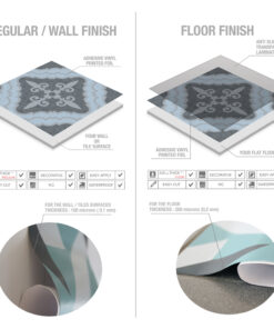 Split infographic comparing regular wall finish (left) and floor finish (right): layered adhesive vinyl printed foil over wall/tile surface vs floor laminate with anti-slip layer.