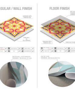 Split infographic comparing regular wall finish and floor finish options, showing decorative tile design and close-up samples to illustrate texture and application results.