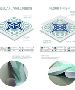 Split infographic showing wall tile finish on the left and floor tile finish on the right, with decorative tile patterns and circular close-ups.