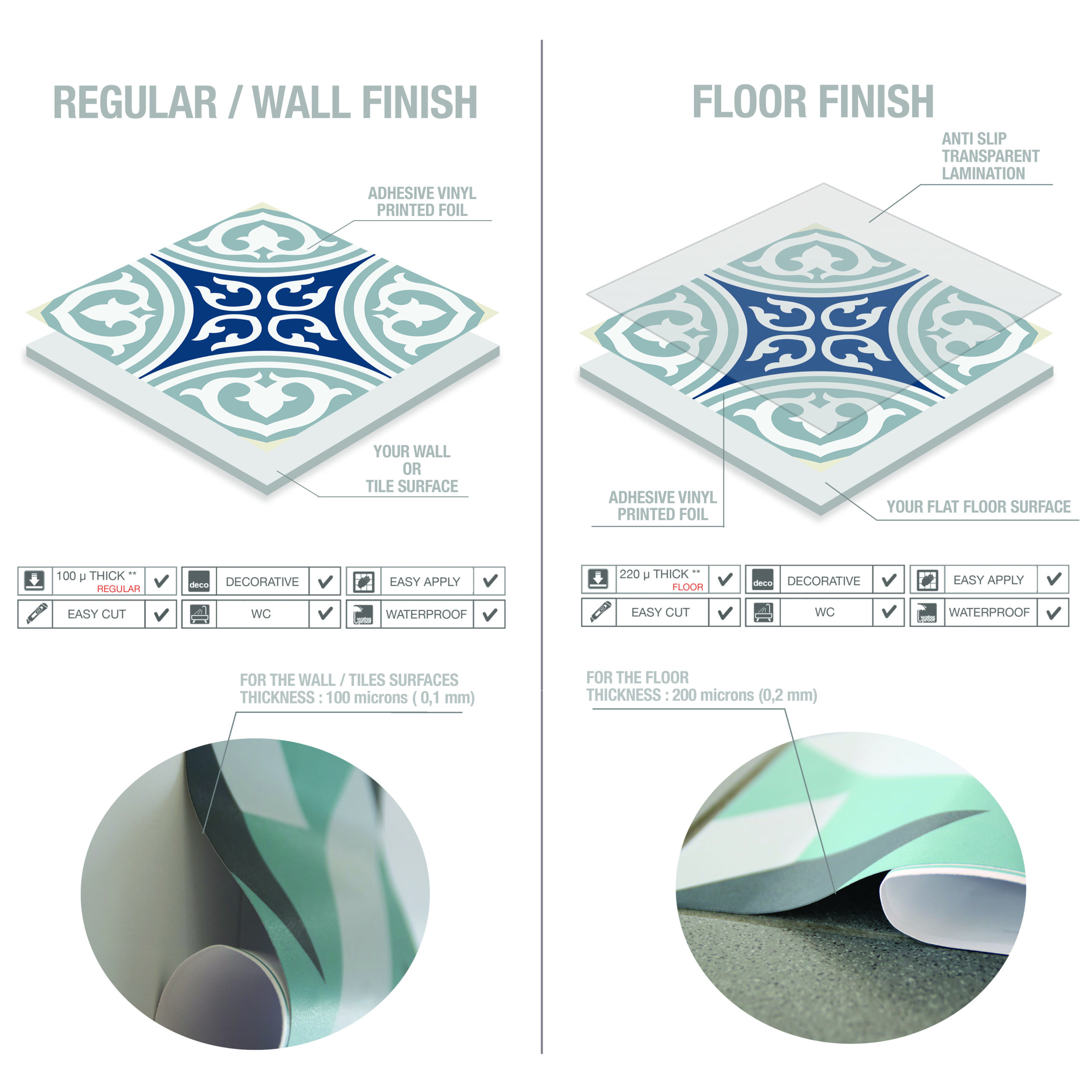 | Casadart | Vinis Autocolantes, Papel de Parede e Painéis Decorativos Split infographic showing wall tile finish on the left and floor tile finish on the right, with decorative tile patterns and circular close-ups.