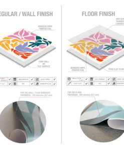 Split infographic comparing wall finish on the left with floor finish on the right, showing layered tile samples and foil labels for each side.