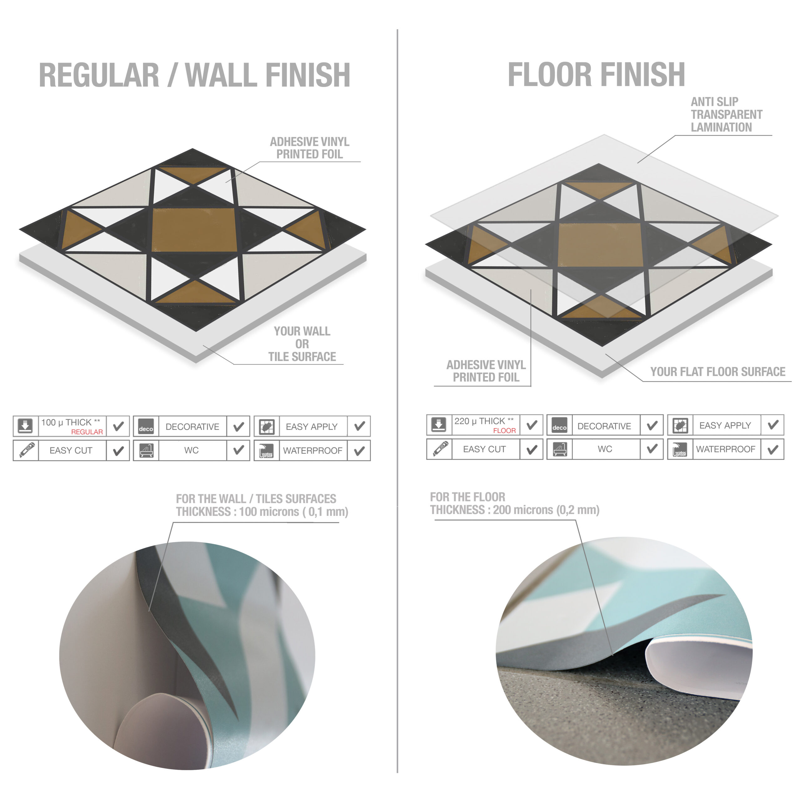 FLOOR TECHNOLOGY HORIZONTAL copy | Casadart | Vinis Autocolantes, Papel de Parede e Painéis Decorativos Comparison of wall finish (left) and floor finish (right) with geometric tile panels and finish labels; shows samples and surface options.