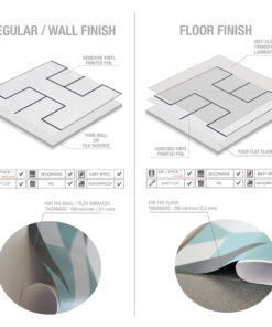 Split infographic comparing regular/wall finish (left) and floor finish (right) with layered material diagrams and circular sample images.