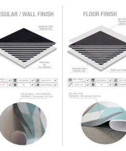 Comparison infographic of regular wall finish (left) vs floor finish (right) with layered vinyl samples and circular cutouts.