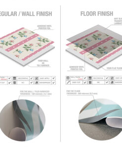 Diagram showing Regular/Wall Finish on the left and Floor Finish on the right, detailing adhesive vinyl printed foil and decorative patterns with samples and circular close-ups.