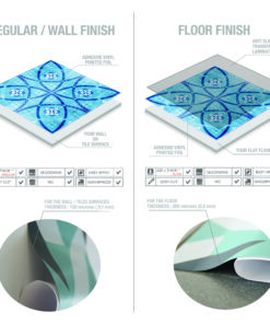 Split layout showing REGULAR/WALL FINISH on the left and FLOOR FINISH on the right with a blue patterned tile sample and circular cutouts.
