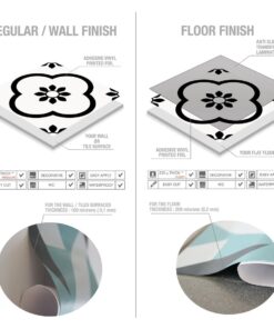 Split infographic comparing wall and floor finishes: left panel shows regular wall finish with decorative adhesive foil and wall sample; right panel shows floor finish with anti-slip laminated surface and floor sample.