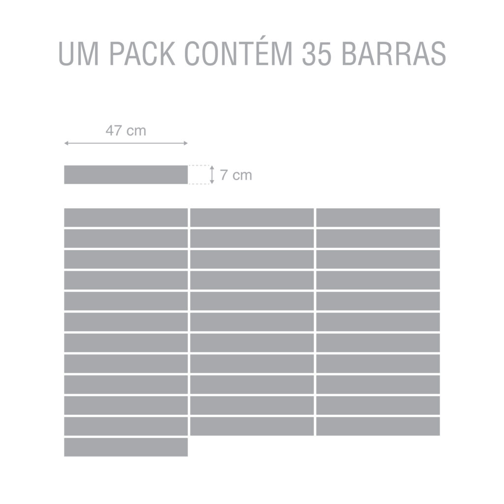 Carrinho