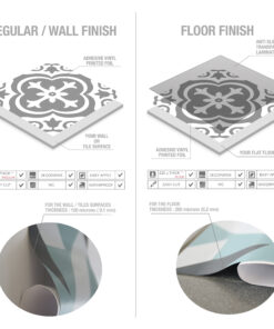 Infographic comparing wall/tiling finishes: left shows regular wall finish; right shows floor finish with anti-slip laminate and decorative vinyl foil.