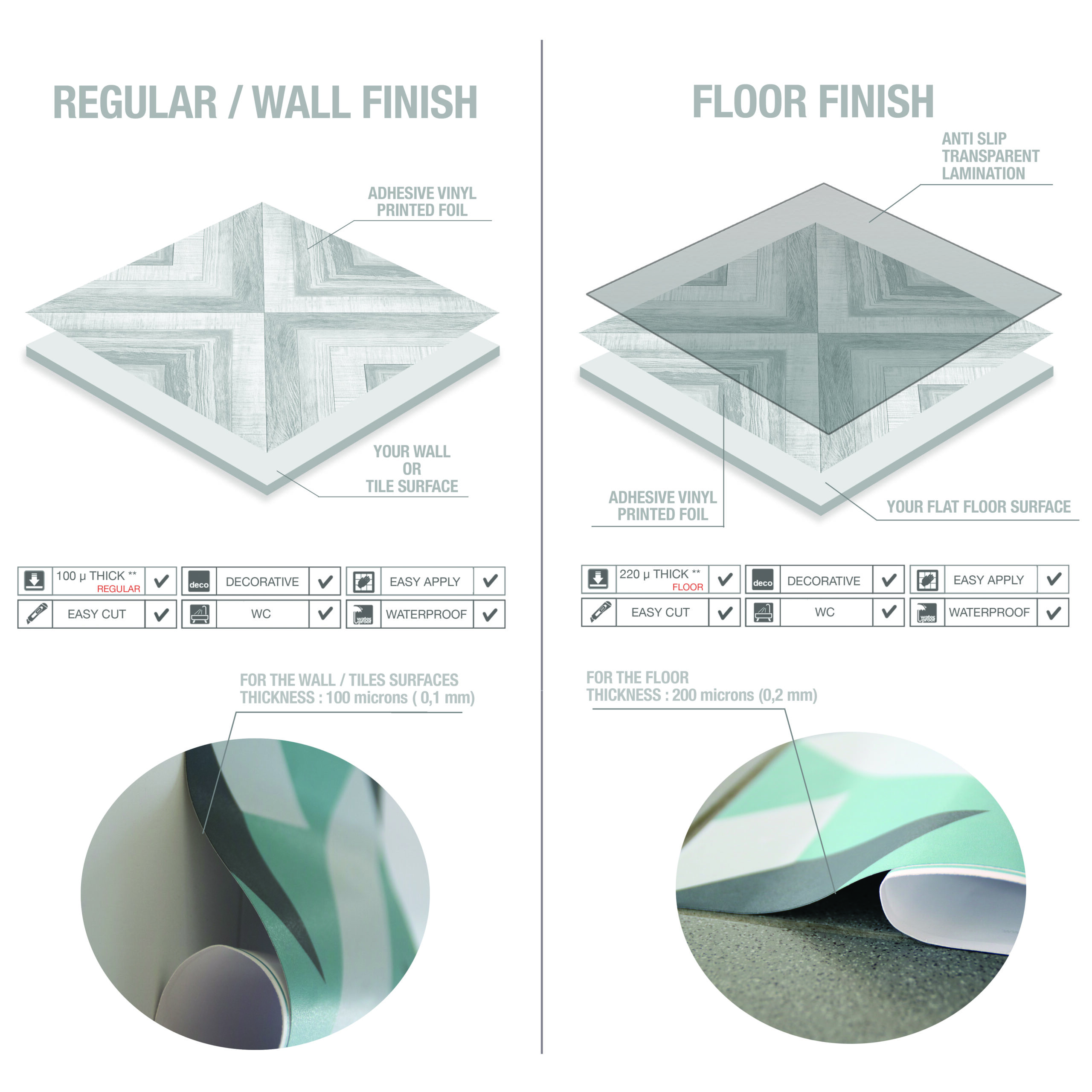 4crayon-squares-tile-stickers-technology | Casadart | Vinis Autocolantes, Papel de Parede e Painéis Decorativos