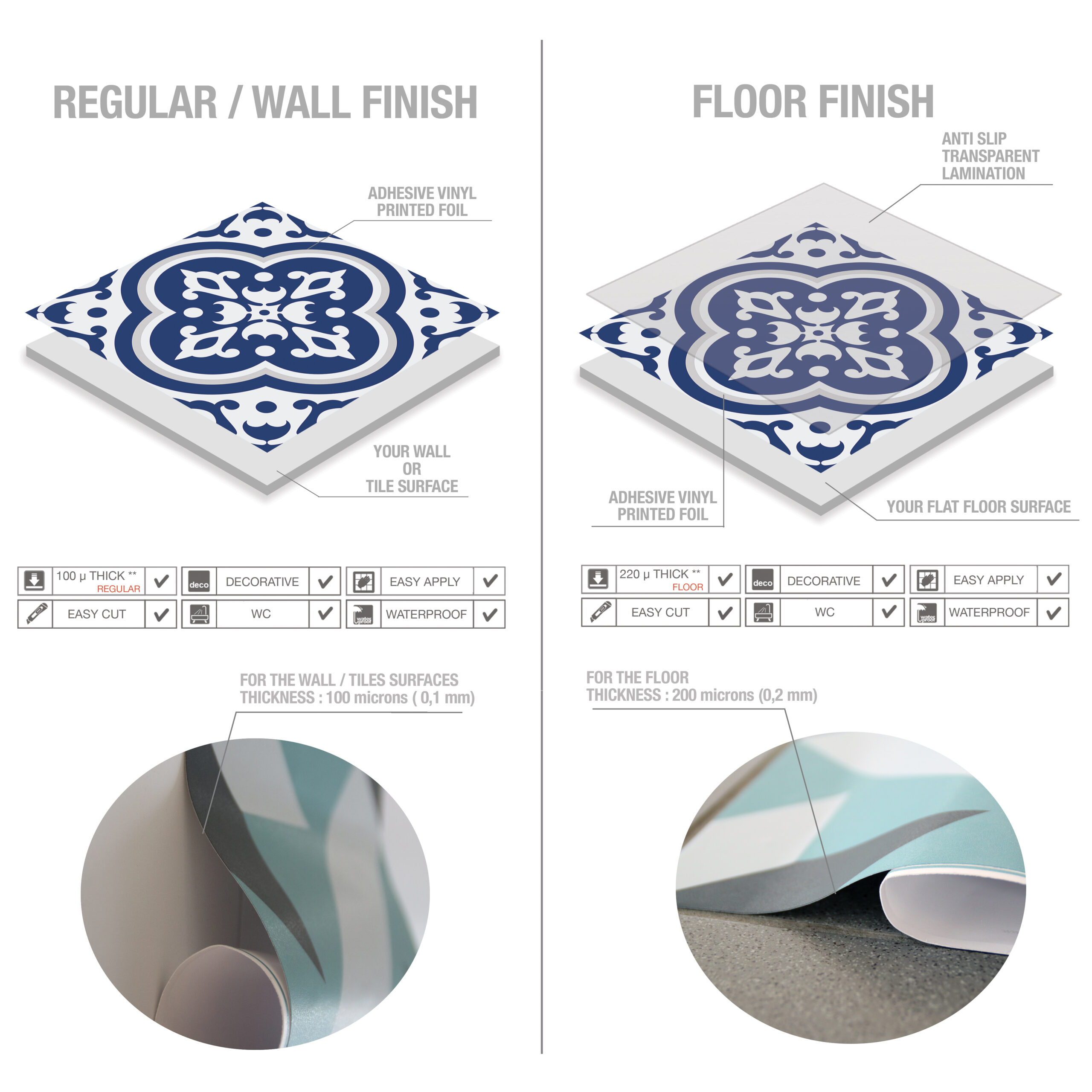 FLOOR TECHNOLOGY HORIZONTAL copy | Casadart | Vinis Autocolantes, Papel de Parede e Painéis Decorativos