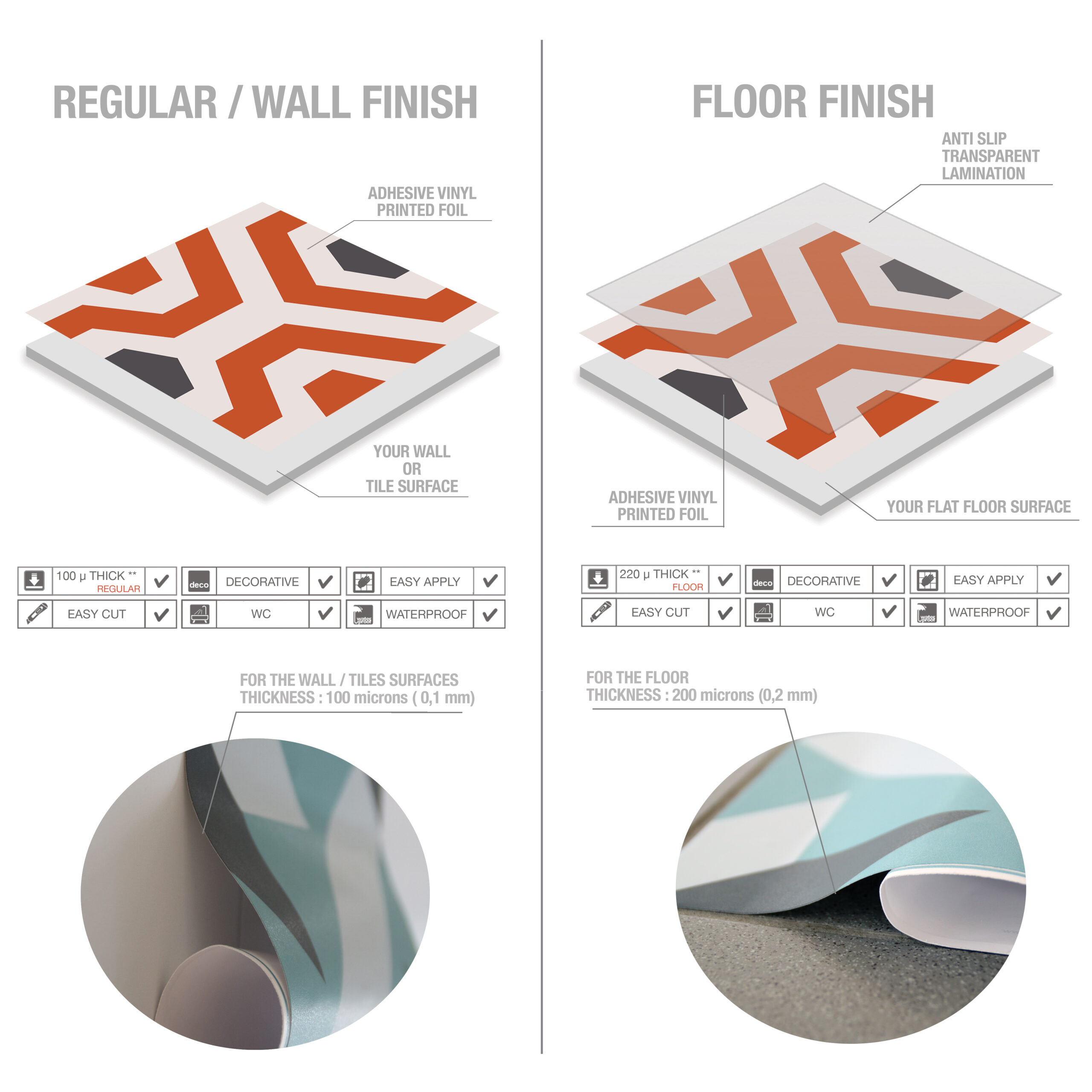 FLOOR TECHNOLOGY HORIZONTAL_ | Casadart | Vinis Autocolantes, Papel de Parede e Painéis Decorativos